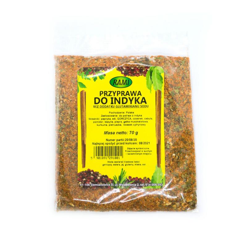 Najlepsze przyprawy do udźca z indyka