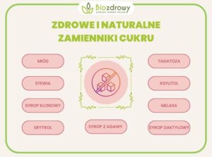 Alternatywy dla cukru w cieście – odkryj zdrowe zamienniki!