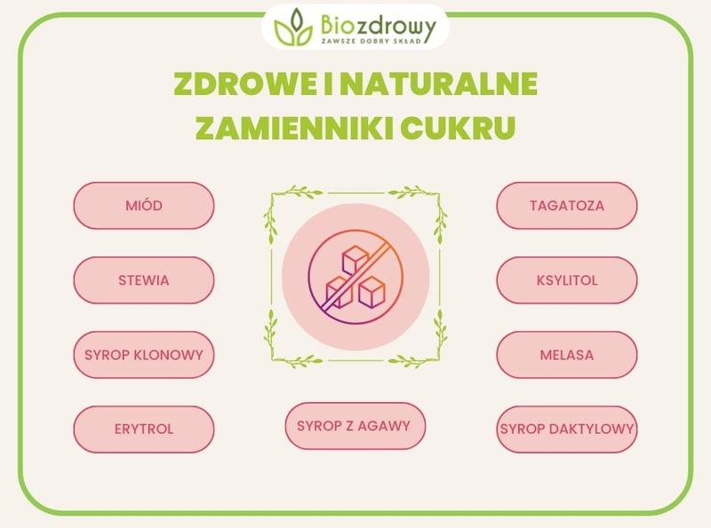 Alternatywy dla cukru w cieście – odkryj zdrowe zamienniki!