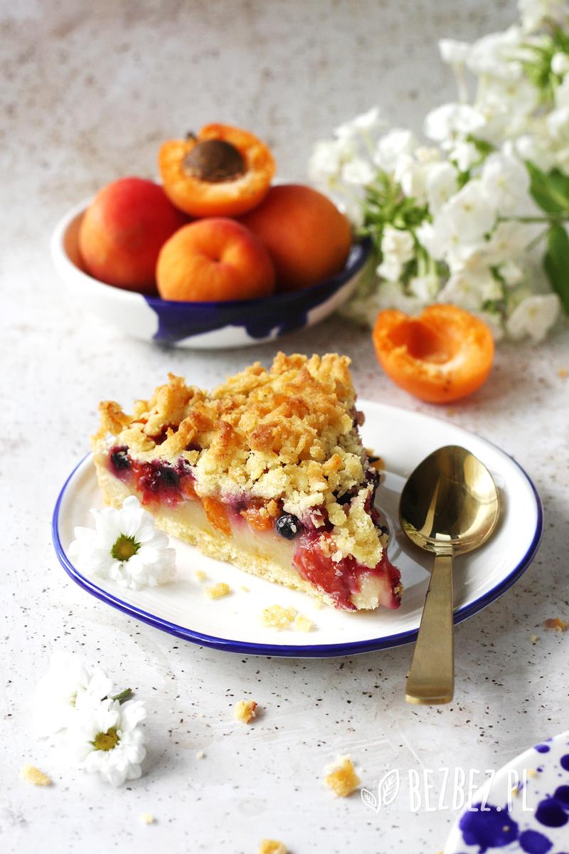 Czas pieczenia ciasta kruchego