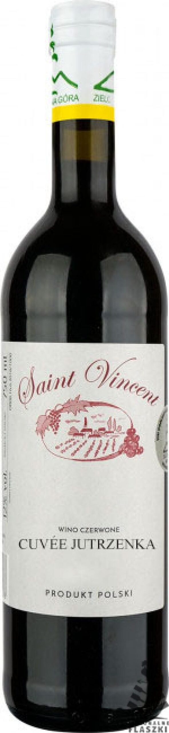 Trendy w winach na świecie