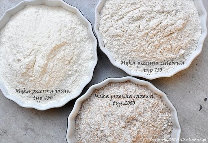 Gluten a tekstura pieczywa