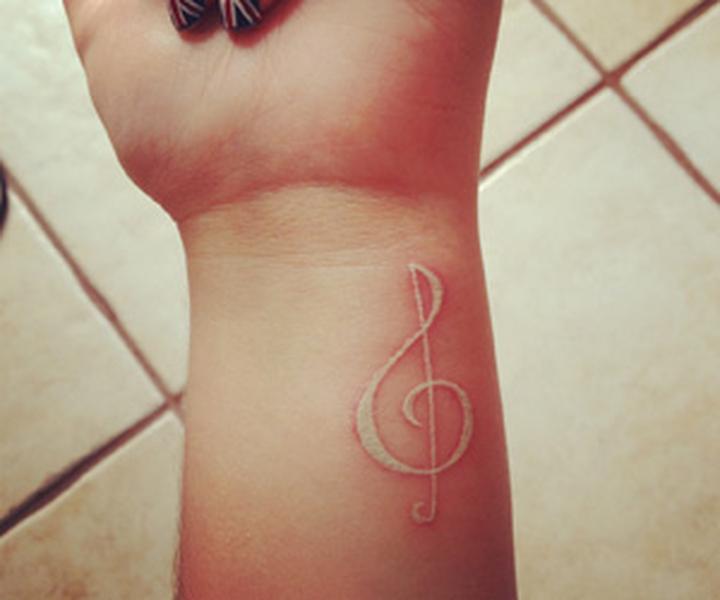 Innowacyjne technologie w tatuażach