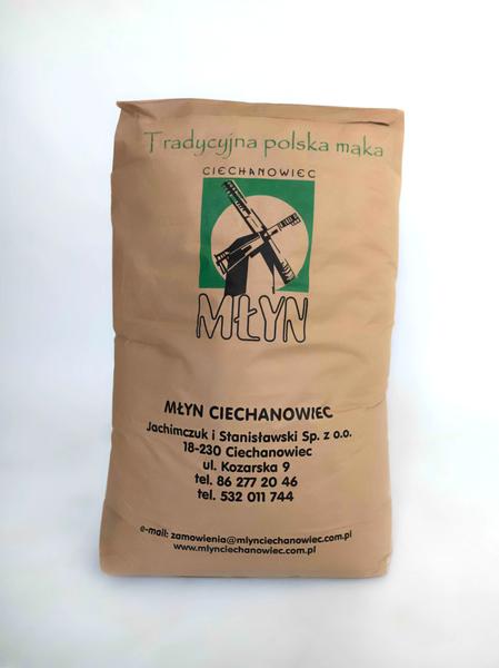 Przeliczniki w kuchni